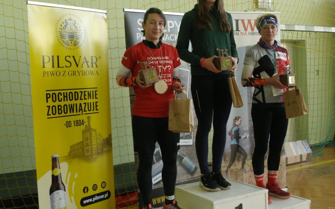 Wstępne wyniki dla TP 20- Kiwon 2021